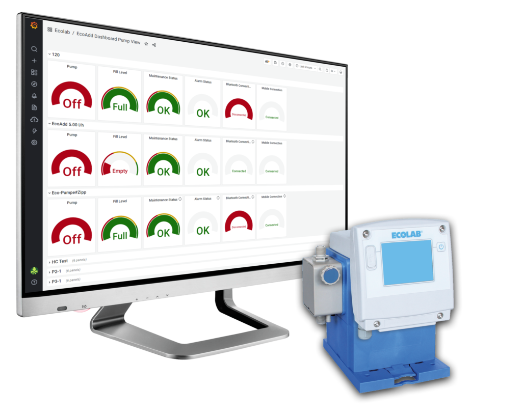 Bildschirm mit Dahsboard und Pumpe von Ecolab